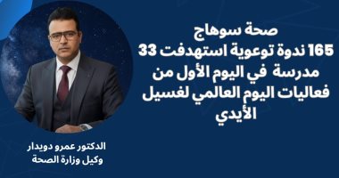 صحة سوهاج تنفذ 165 ندوة توعوية فى 33 مدرسة ضمن فعاليات اليوم العالمى لغسيل الأيدى