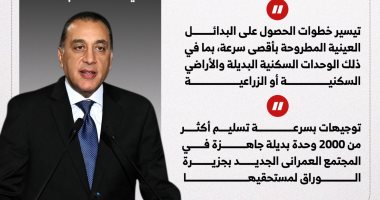 موقف أعمال تطوير التجمع العمرانى الجديد بجزيرة الوراق.. إنفوجراف