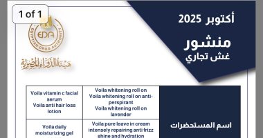 هيئة الدواء تصدر قائمة بسحب وتحريز 5 أدوية من السوق.. تعرف عليها