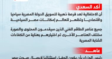 رئيس الوزراء يوجه الشكر للشركة المتحدة: ستنظمون افتتاحا للمتحف الكبير يبهر العالم (انفوجراف)