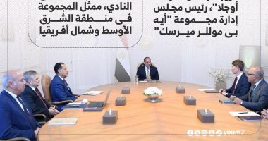 الرئيس السيسى يشيد بمشروعات أيه بى موللر ميرسك فى مصر.. إنفوجراف