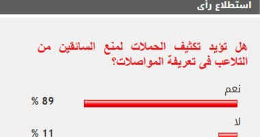 %89 من القراء يؤيدون تكثيف الحملات لمنع السائقين من التلاعب فى تعريفة المواصلات