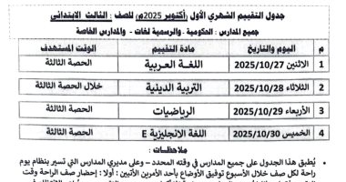 جدول التقييم الشهرى لطلاب الصف الثالث الابتدائي أكتوبر 2025 فى سوهاج