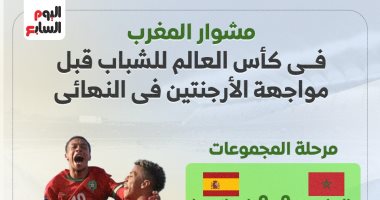مشوار المغرب في كأس العالم للشباب قبل النهائي ضد الأرجنتين.. إنفوجراف