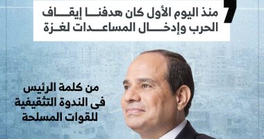 رسائل الرئيس السيسى خلال الندوة التثقيفية الـ42 للقوات المسلحة.. إنفوجراف