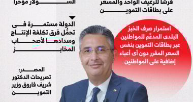 وزير التموين يحسم موقف الخبز المدعم بعد تحريك أسعار الوقود.. إنفوجراف