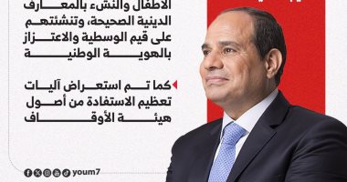 تزويد النشء بقيم الوسطية.. توجيهات رئاسية لوزير الأوقاف (إنفوجراف)