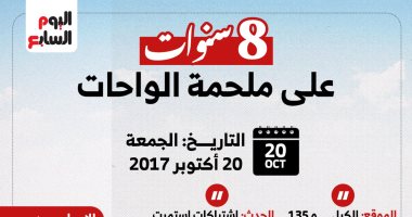 8 سنوات على ملحمة الواحات والقضاء على الإرهاب.. إنفوجراف
