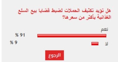 %91 من القراء يؤيدون تكثيف الحملات لضبط قضايا بيع السلع الغذائية بأكثر من سعرها