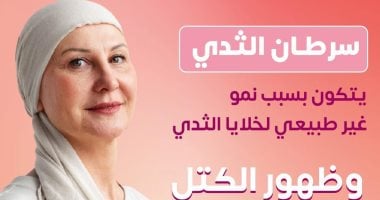 وزارة الصحة تكشف سبب الإصابة بسرطان الثدى عند السيدات