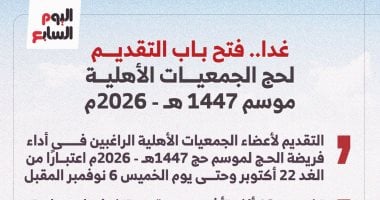 فتح باب التقديم لحج الجمعيات الأهلية غدا.. إنفوجراف