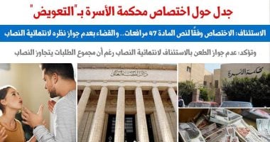 "الاستئناف" تحسم الجدل حول اختصاص محكمة الأسرة بالتعويض.. برلمانى