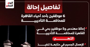 تفاصيل إحالة 6 موظفين فى القاهرة للمحاكمة التأديبية.. إنفوجراف