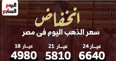 أسعار الذهب اليوم الثلاثاء بعد انخفاضها الكبير.. إنفوجراف
