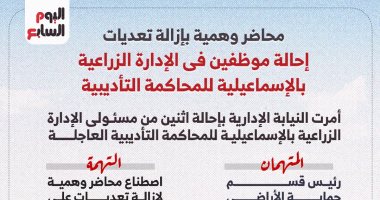 6 محطات فى رحلة مسئولين بالإسماعيلية من قسم حماية الأراضى للمحاكمة التأديبية.. إنفو