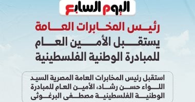 رئيس المخابرات العامة يستقبل الأمين العام للمبادرة الوطنية الفلسطينية (إنفوجراف)
