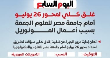 التحويلات المرورية أثناء الغلق الكلى لمحور 26 يوليو أمام جامعة مصر.. إنفوجراف