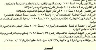 أقصى حد للإنفاق بالدعاية الانتخابية 6.7 مليون جنيه لقائمة الـ40 و17 مليونا لـ102