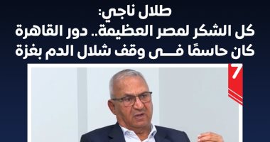 طلال ناجي: كل الشكر لمصر العظيمة.. دور القاهرة كان حاسمًا في وقف شلال الدم بغزة (إنفوجراف)