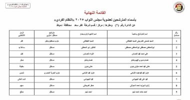 تنازل ثلاث مرشحين عن خوض انتخابات مجلس النواب بدمياط