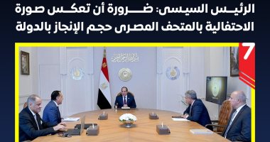 الرئيس السيسى: ضرورة أن تعكس صورة الاحتفالية بالمتحف المصرى حجم الإنجاز بالدولة (إنفوجراف)