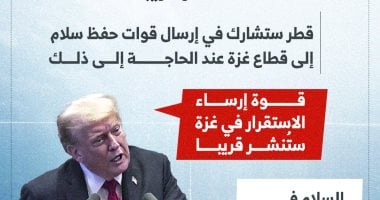 ترامب: قوة إرساء الاستقرار فى قطاع غزة ستكون جاهزة قريبًا.. إنفوجراف