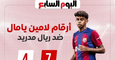 أرقام لامين يامال مع برشلونة ضد ريال مدريد فى الكلاسيكو.. إنفوجراف