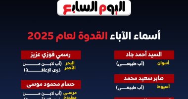 أسماء الآباء المكرمين ضمن احتفالية الأب القدوة لوزارة التضامن.. إنفوجراف