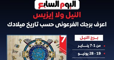 اعرف برجك الفرعونى حسب تاريخ ميلادك (إنفوجراف)