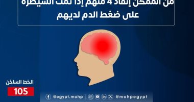 وزارة الصحة: يمكن إنقاذ 4 من بين كل 10 أشخاص مصابين بالسكتة الدماغية