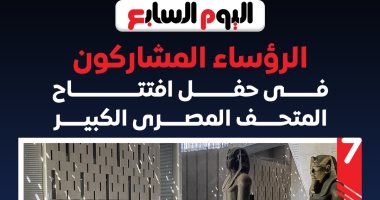 الرؤساء المشاركون في حفل افتتاح المتحف المصري الكبير (إنفوجراف)