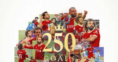 ليفربول ضد أستون فيلا.. محمد صلاح يسجل الهدف رقم 250 مع الريدز