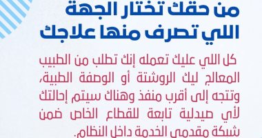 كيف تصرف علاجك ضمن منظومة التأمين الصحى الشامل بالأقصر؟
