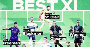 ميسي يقود التشكيلة المثالية للدوري الأمريكي 2025