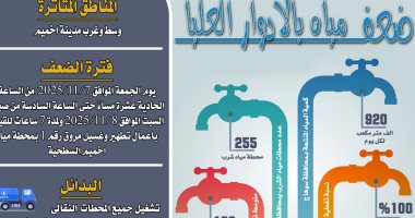 انقطاع المياه