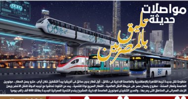 مواصلات حديثة تليق بالمصريين.. غدا بـ"اليوم السابع"