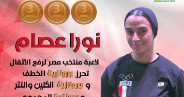 نورا عصام تحصد 3 برونزيات فى رفع الأثقال ببطولة التضامن الإسلامي