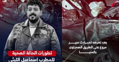 تطورات الحالة الصحية للمطرب إسماعيل الليثي.. فيديو