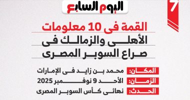 القمة × 10 معلومات.. الأهلي والزمالك فى صراع السوبر المصري.. إنفوجراف