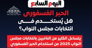 الحبر الفسفوري هل يستخدم في انتخابات مجلس النواب؟