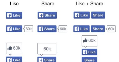 ميتا تلغى زر «اللايك» الخارجى على فيسبوك.. ما العمل؟