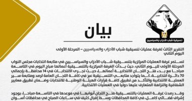 غرفة عمليات التنسيقية: لم نرصد مخالفات تؤثر  على سير العملية الانتخابية