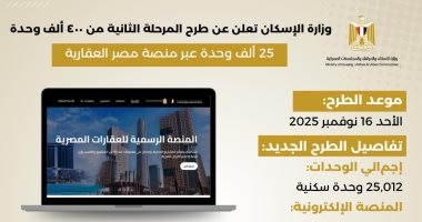 تليفزيون اليوم السابع يستعرض تفاصيل طرح 25012 وحدة سكنية جديدة.. فيديو