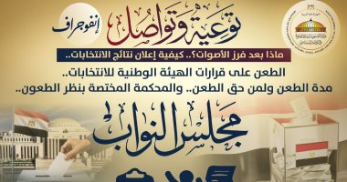 وزارة الشؤون النيابية والقانونية والتواصل السياسي تصدر إنفوجرافات توعوية جديدة