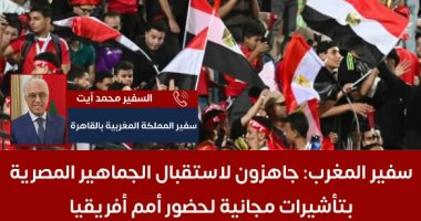 سفير المغرب بالقاهرة: بن شرقى والشيبي أفضل لاعبي أسود الأطلس بالدوري المصرى.. فيديو