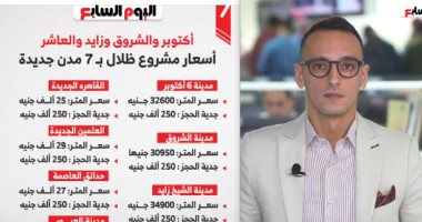 أسعار شقق ديارنا وظلال بـ7 مدن.. القاهرة الجديدة الأقل والشيخ زايد الأعلى