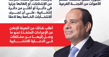 الرئيس السيسى يطالب الوطنية للانتخابات باتخاذ القرارات التي ترضي الله 