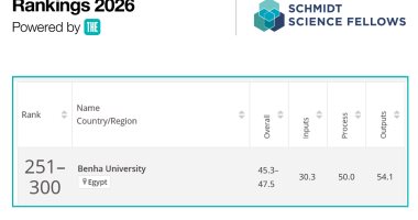 جامعة بنها تحافظ على ترتيبها ضمن أفضل جامعات العالم بتصنيف التايمز البريطانى