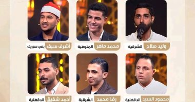 8 متسابقين يشاركون اليوم فى برنامج دولة التلاوة.. تعرف عليهم