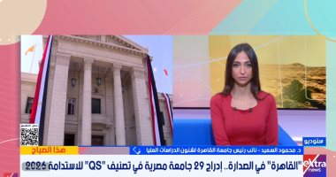 محمود السعيد: جامعة القاهرة نشرت 11500 بحث لخدمة أهداف التنمية المستدامة